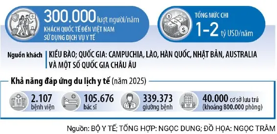 nguon khach.jpg