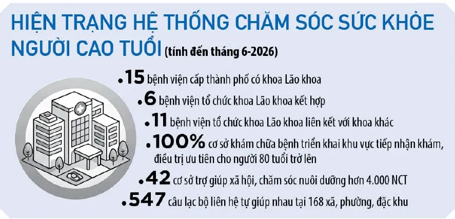 chamsoc nguoicaotuoi.jpg