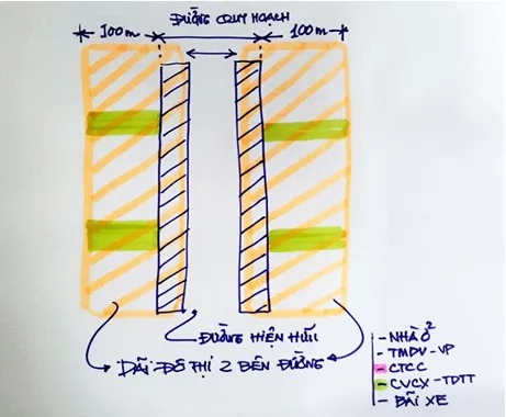 Giải pháp giúp quy hoạch xây dựng đô thị khả thi, hạn chế sử dụng vốn ngân sách ảnh 4