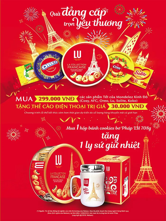 “Mua sắm thả ga – Nhà nhà đón tết” tại hệ thống bán lẻ Satra ảnh 1