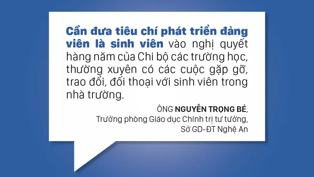Khắc phục tình trạng “nhạt Đảng” trong sinh viên - Bài 4: Củng cố niềm tin cho thế hệ trẻ ảnh 5