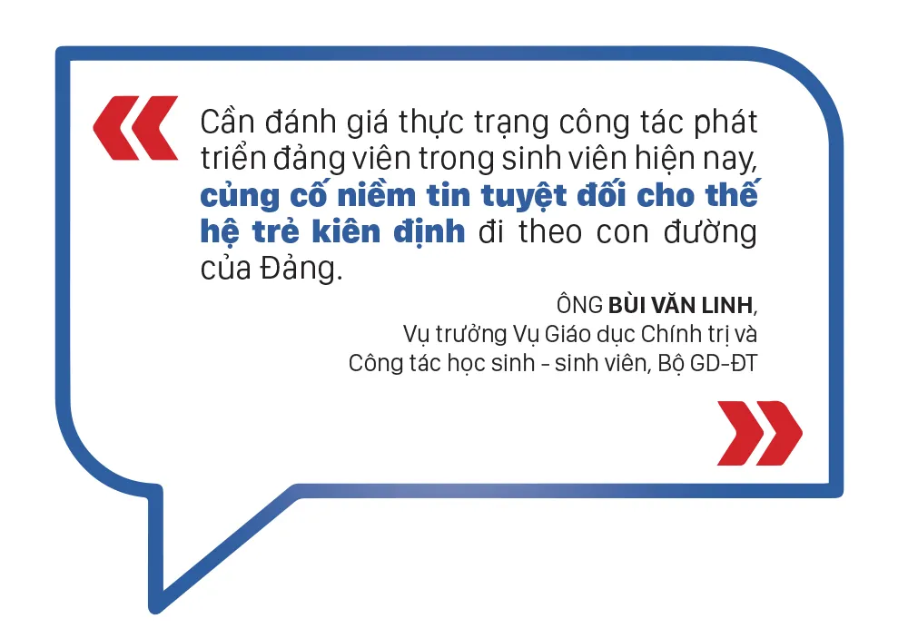 Khắc phục tình trạng “nhạt Đảng” trong sinh viên - Bài 4: Củng cố niềm tin cho thế hệ trẻ ảnh 3