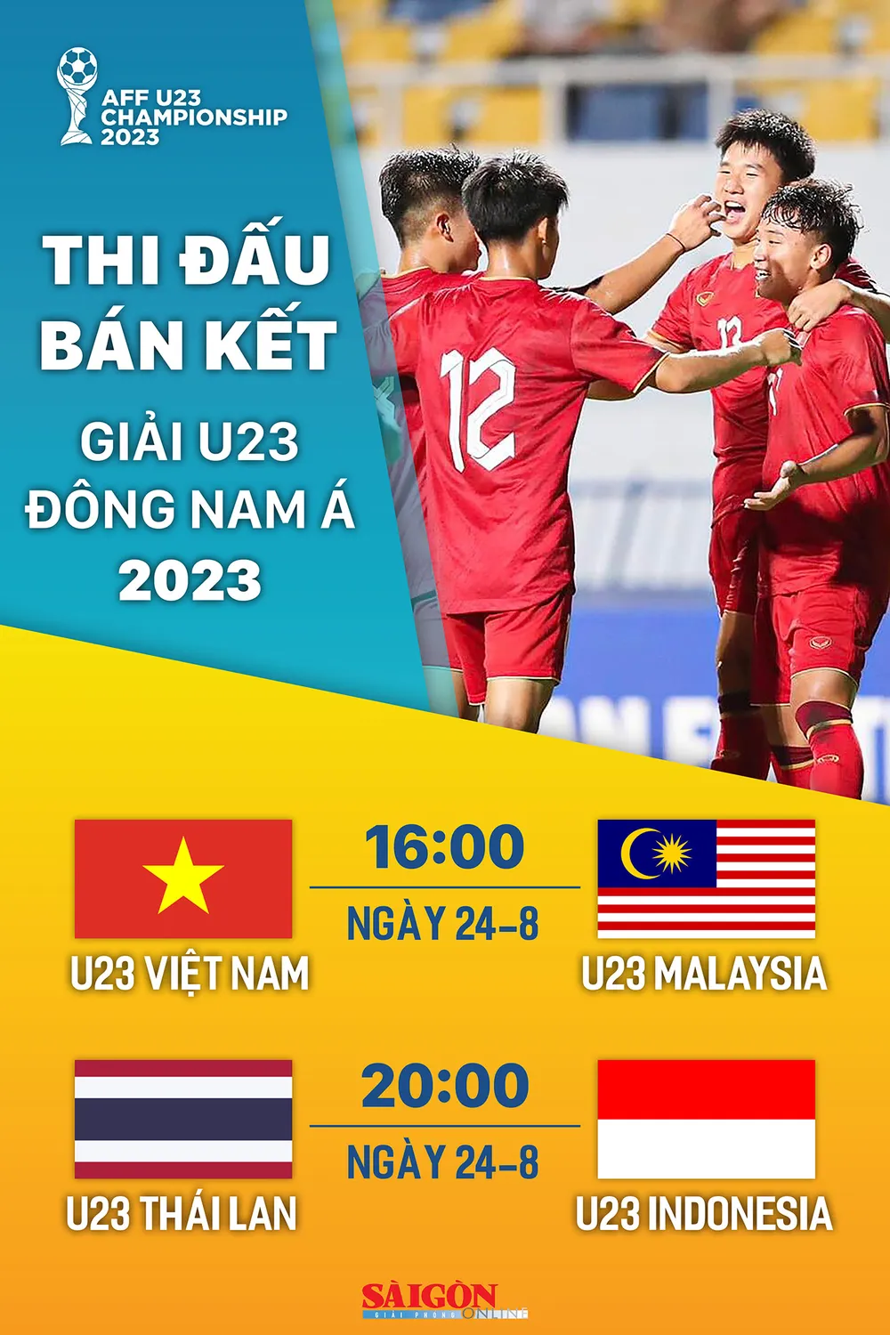 Đồ họa: MINH THƯ