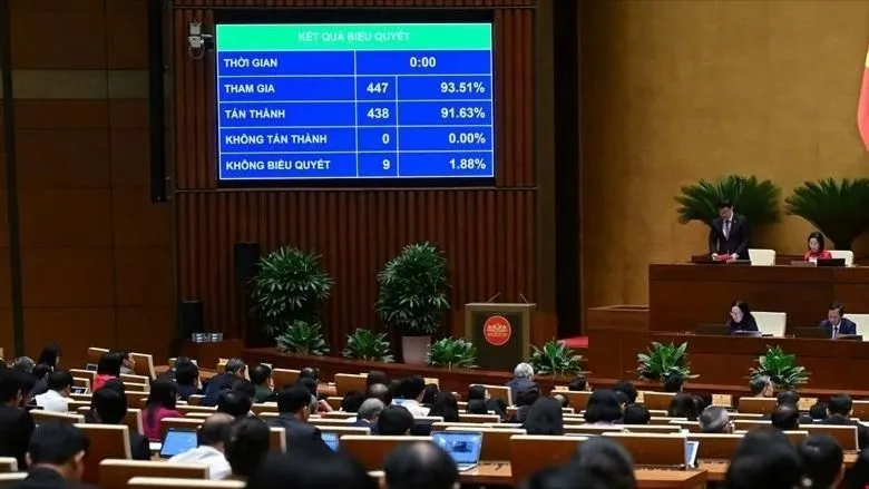 Quốc hội thông qua Nghị quyết của Quốc hội về Trung tâm tài chính quốc tế tại Việt Nam