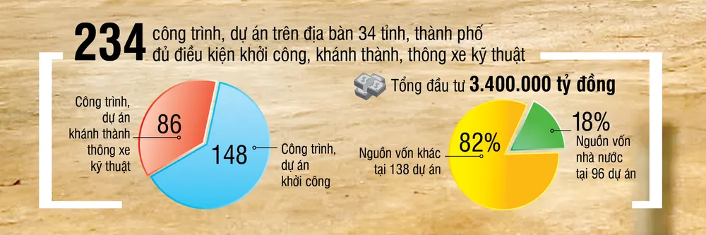234 cong trinh du an (1).jpg