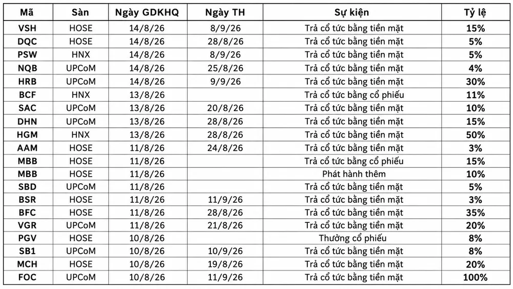 ds-co-tuc-74-7582.png