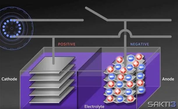12 cong nghe giup nang cao hieu suat xe hoi trong tuong lai hinh anh 10