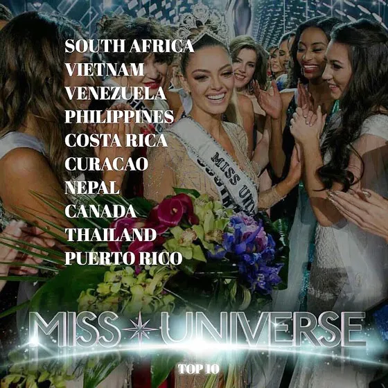 Lần đầu tiên trong lịch sử: Đại diện Việt Nam - H'Hen Niê vào Top 5 Hoa hậu Hoàn vũ ảnh 8