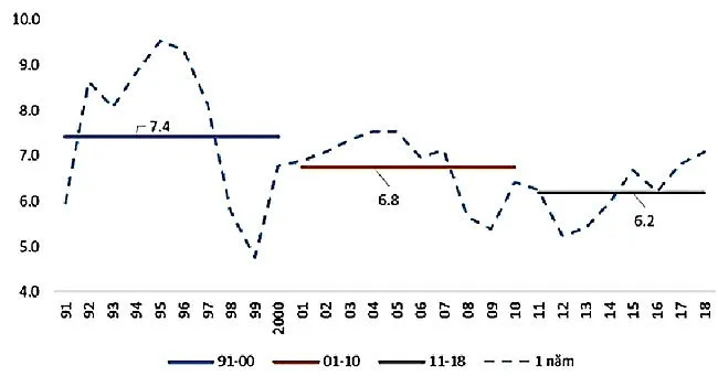 Kinh tế tư nhân đang lép vế ảnh 1