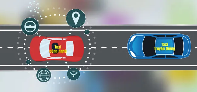 Industry 4.0 Accepting loss to approach ảnh 1