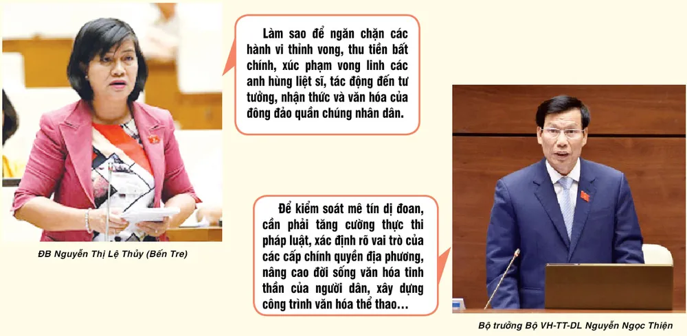 Dồn dập truy vấn về nạn mê tín dị đoan ảnh 1