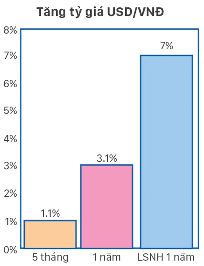 Nhận diện các kênh đầu tư ảnh 3