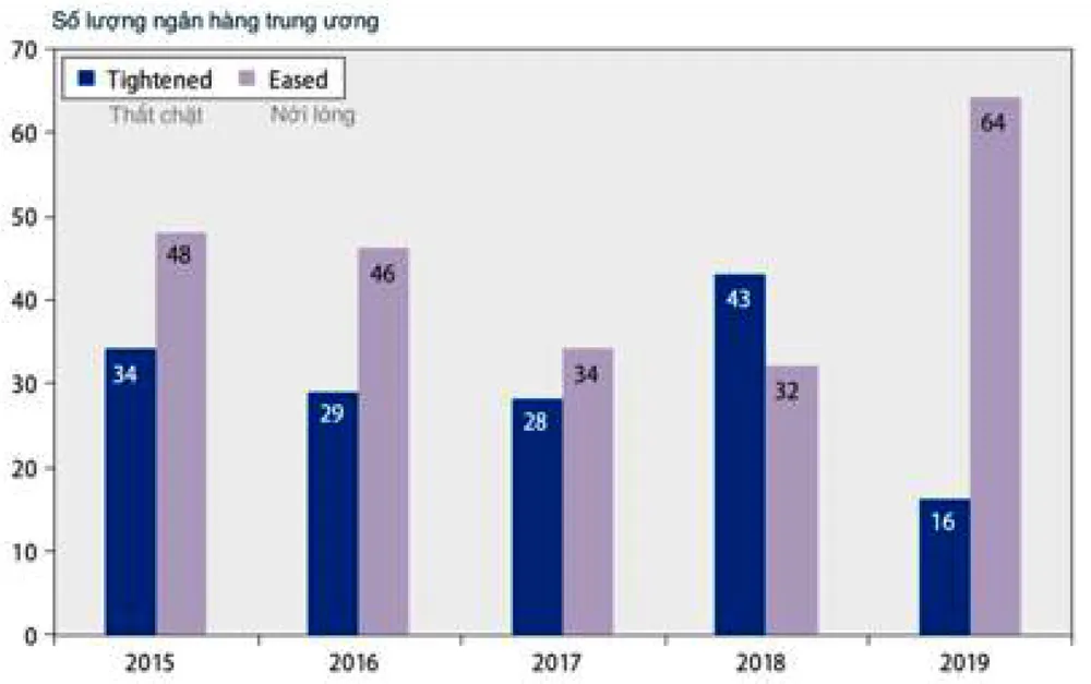 VN Index xóa tâm lý lo ngại dịch nCoV ảnh 4