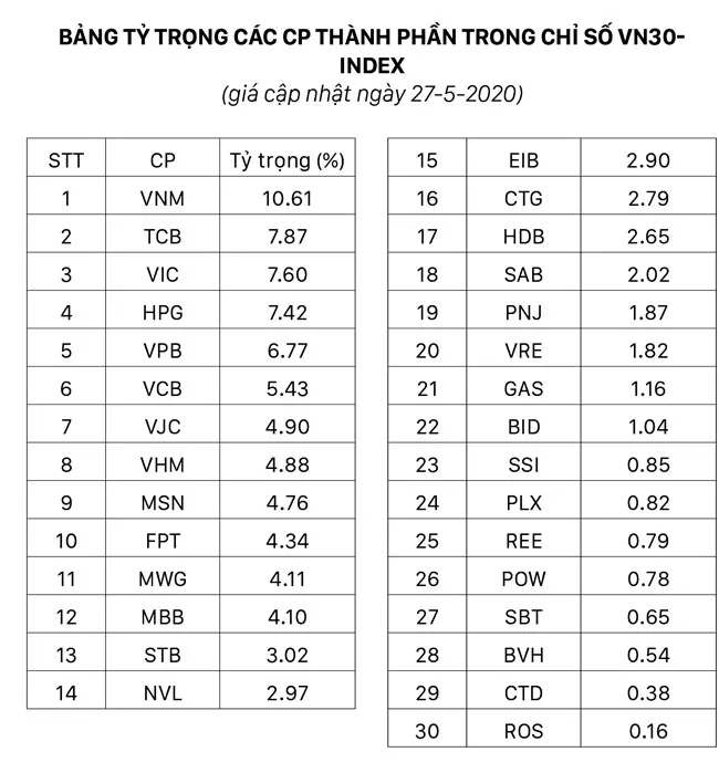 Cạm bẫy trên thị trường phái sinh ảnh 2