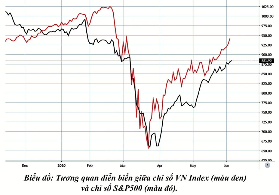  “Tháng 5 rực rỡ”, xóa tan nghi ngờ ảnh 1