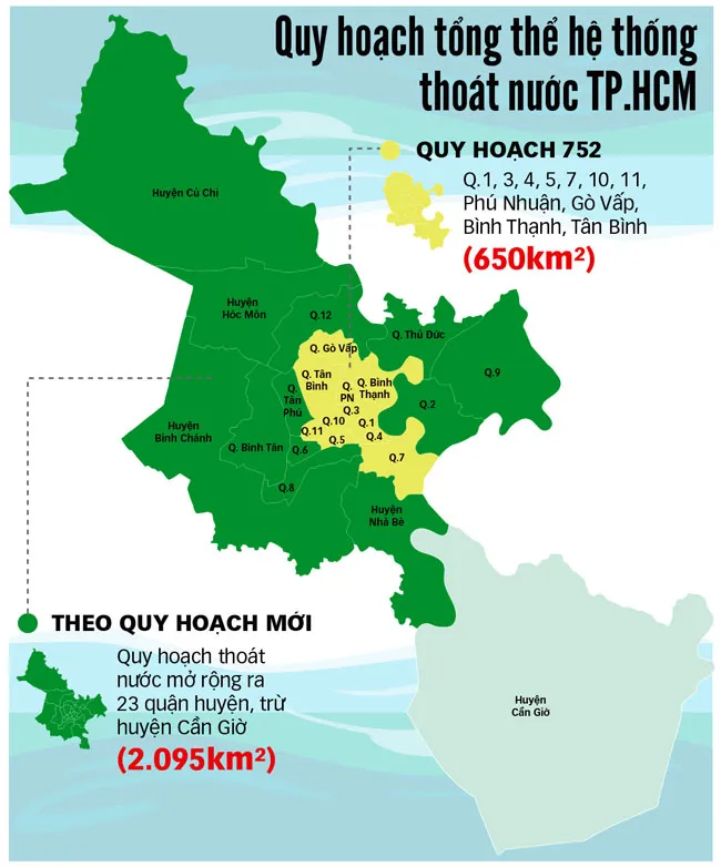 Điều chỉnh quy hoạch thoát nước, mở rộng trên diện tích 2.095km2 ảnh 1