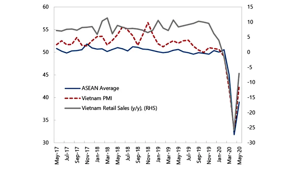 Chữa trị vết thương nền kinh tế: Kích cầu nội địa ảnh 1