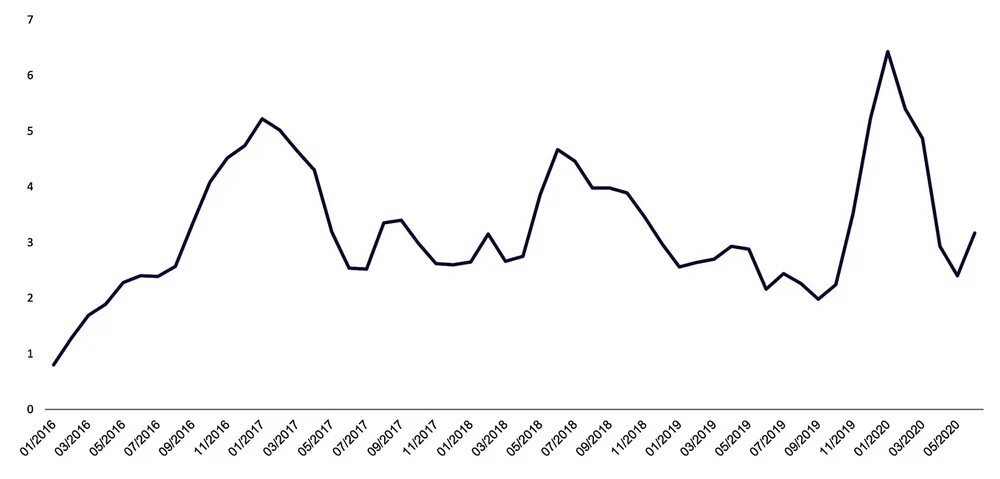 Kinh tế Việt Nam: Nhiệm vụ bất khả thi ảnh 2