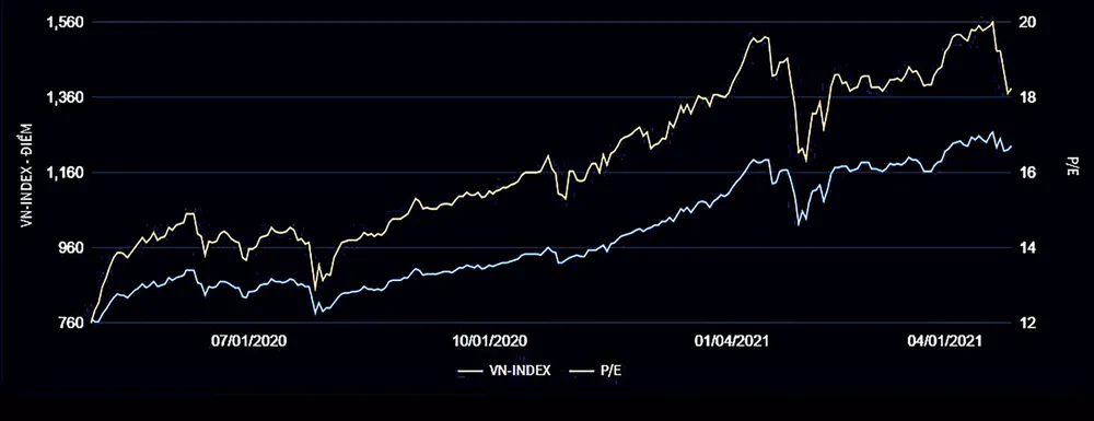 Lạm phát khó tăng mạnh, lãi suất khó tăng theo ảnh 1