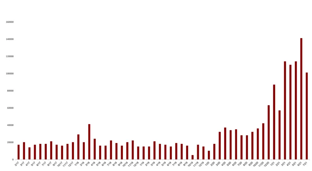 Chứng khoán Việt Nam đang ở giai đoạn đầu quá trình phát triển ảnh 1