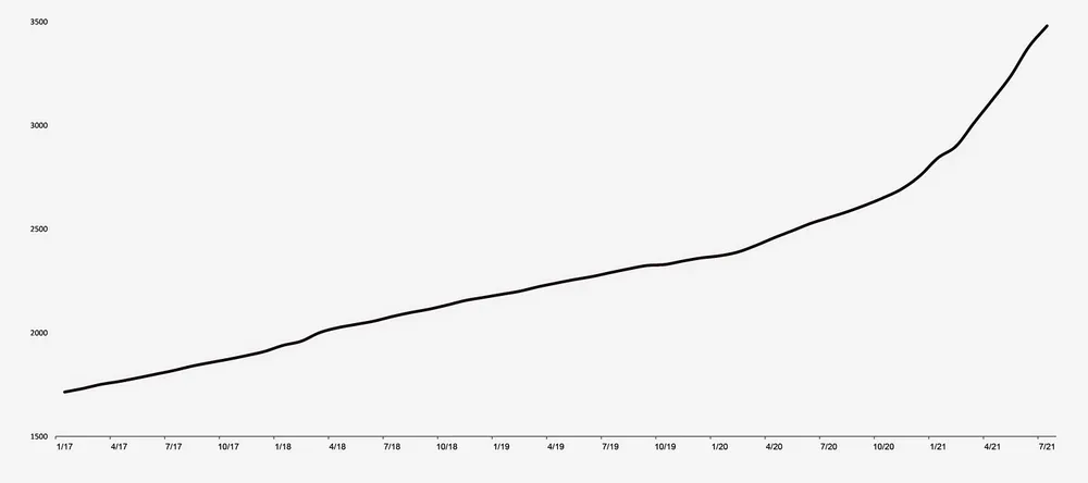 Chứng khoán Việt Nam đang ở giai đoạn đầu quá trình phát triển ảnh 2