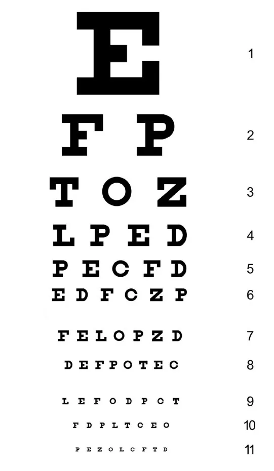 tinhte-snellen-eye-chart.jpg