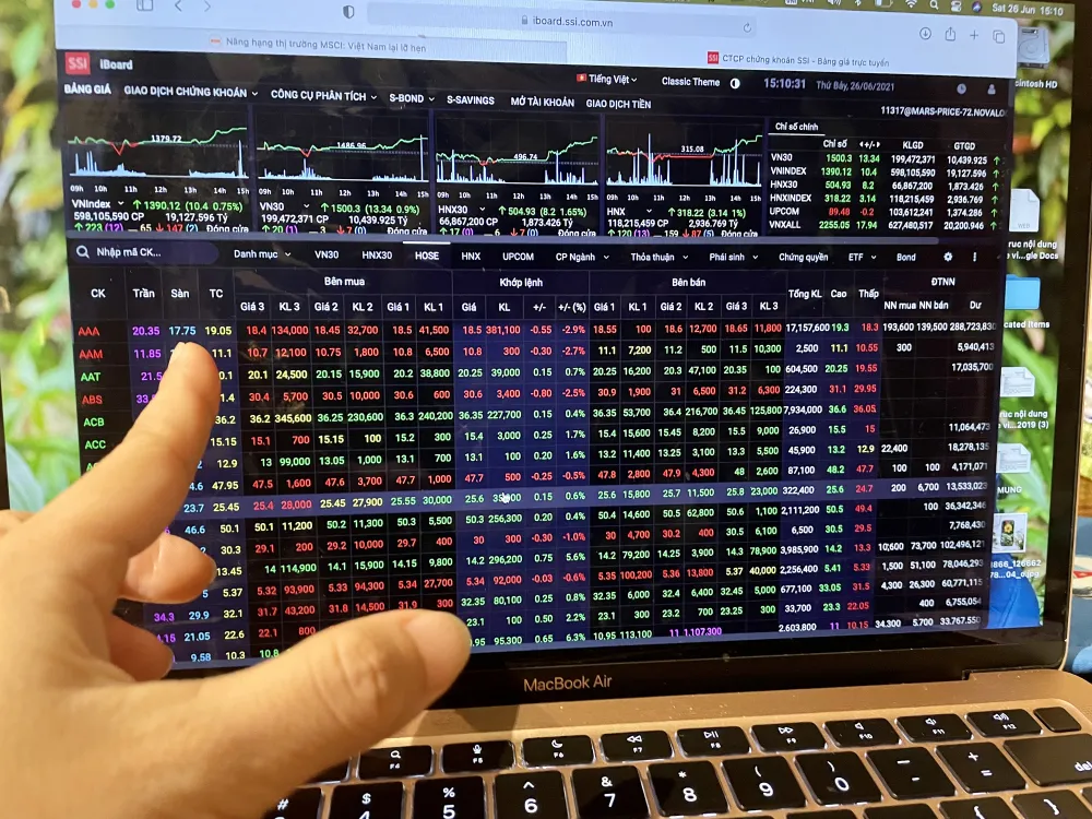 Chứng khoán không còn dễ với F0 ảnh 1