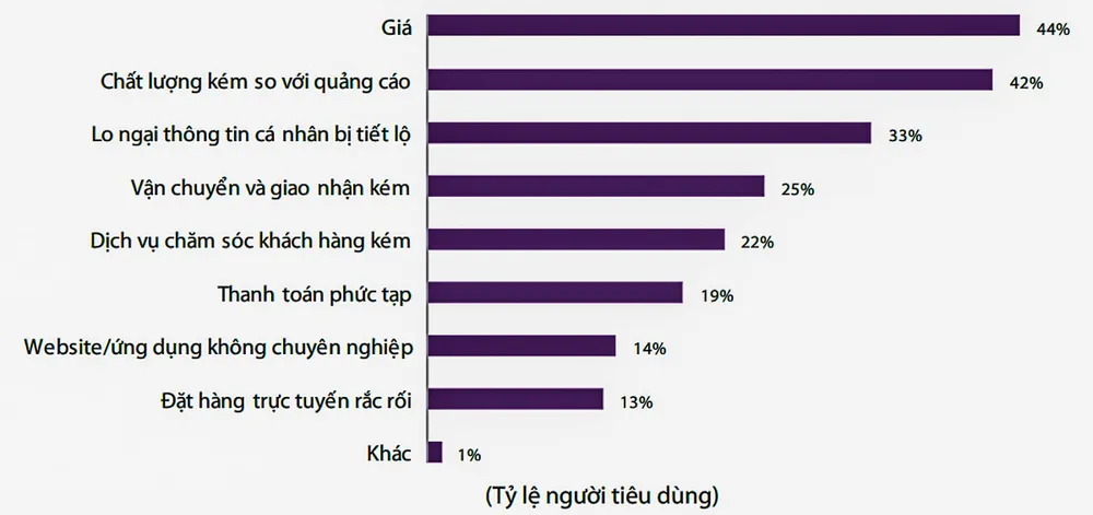 2022: RCEP tạo động lực phục hồi kinh tế ảnh 2