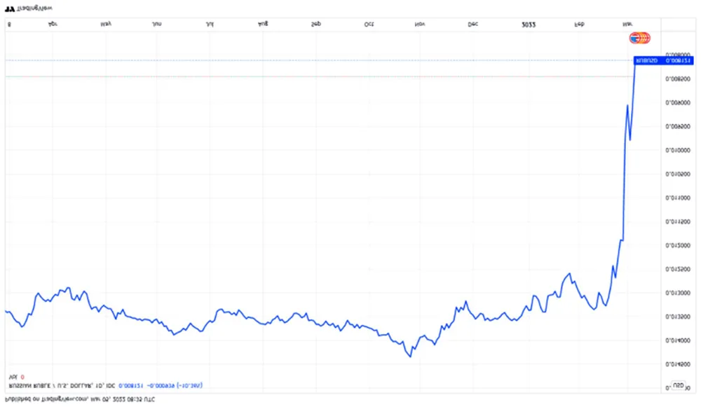 Những hệ lụy từ cuộc chiến Nga-Ukraine ảnh 3