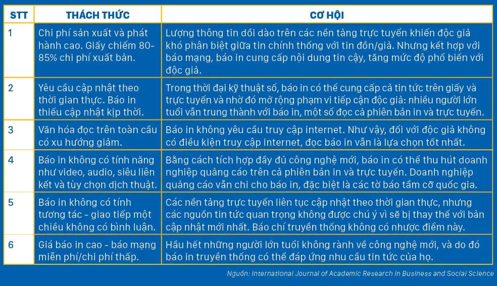 15 năm đánh dấu bước trưởng thành ảnh 2