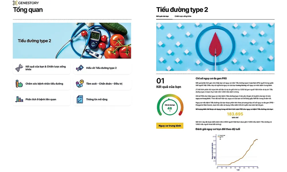 Giải mã gen: Phát hiện nguy cơ sớm để điều trị ảnh 1