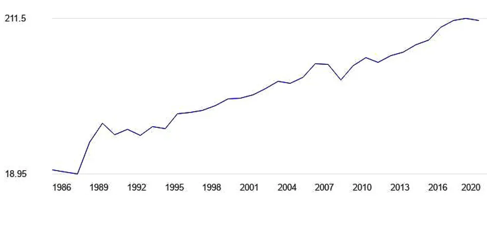 Toàn cầu hóa trong bối cảnh mới ảnh 2