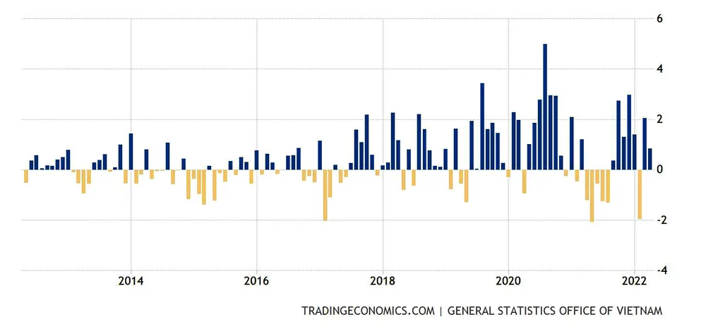 Toàn cầu hóa trong bối cảnh mới ảnh 3
