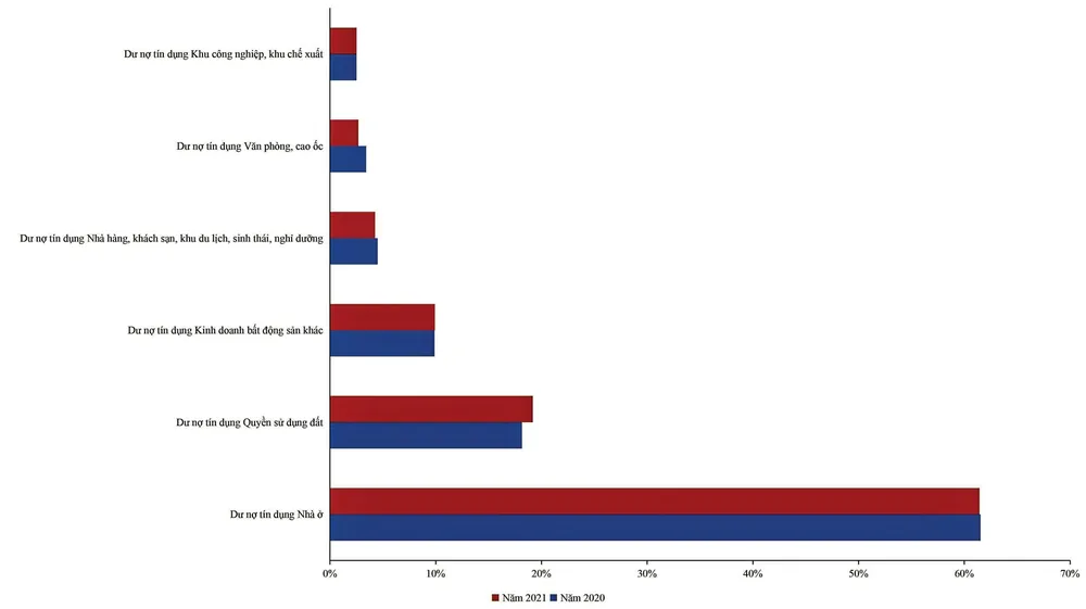 Thách thức trong vòng xoắn mục tiêu đạt được ảnh 3