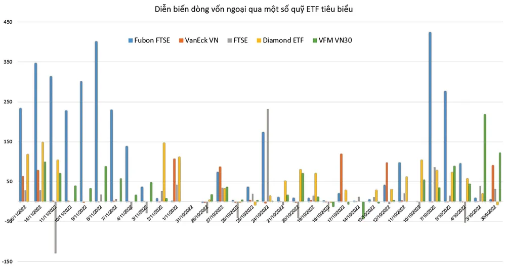 Lòng tham sẽ giải cứu thị trường chứng khoán ảnh 1