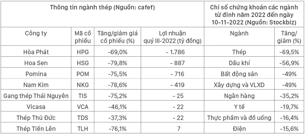 Cứng rắn như thép cũng “khóc ròng” ảnh 1