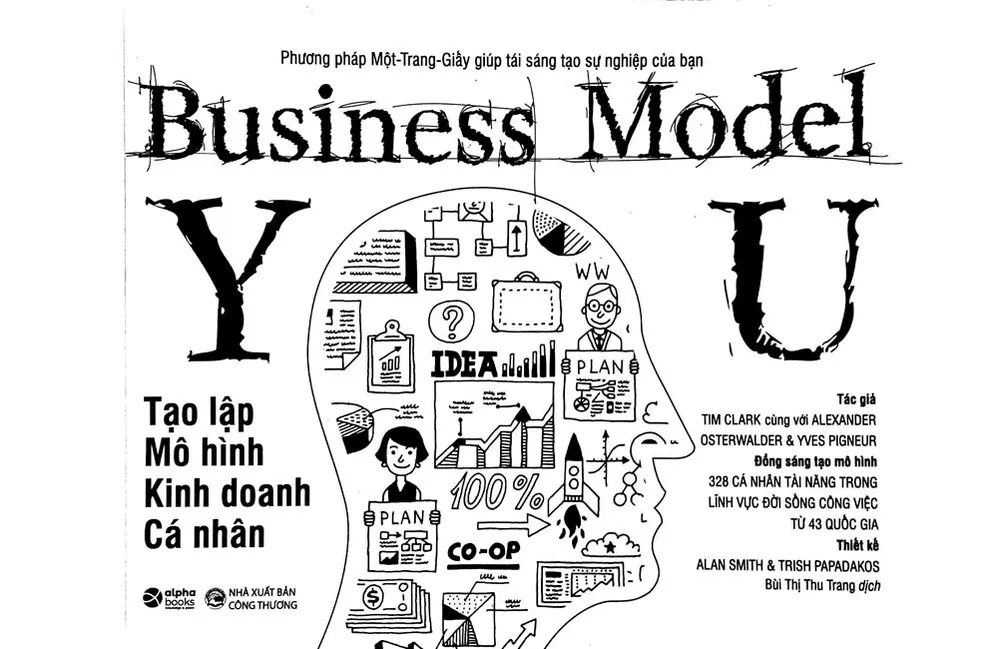 'Mô hình kinh doanh cá nhân' là gì? 