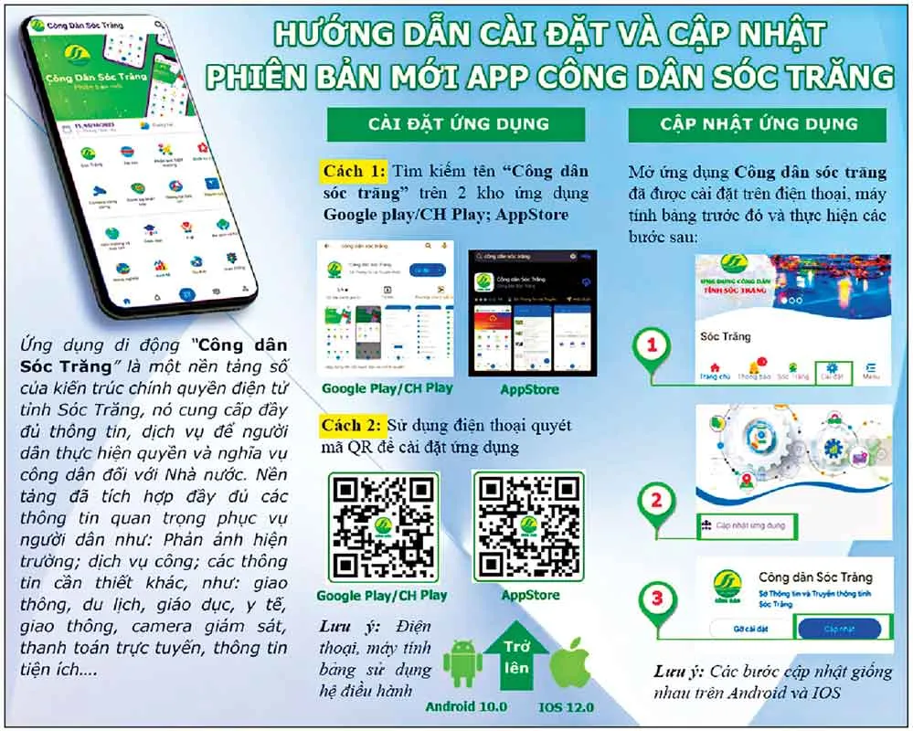 app-cong-dan-soc-trang-2758.jpg