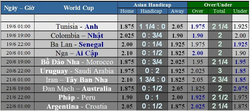 Colombia - Nhật Bản: Mối thù khó trả (dự đoán chuyên gia) ảnh 4