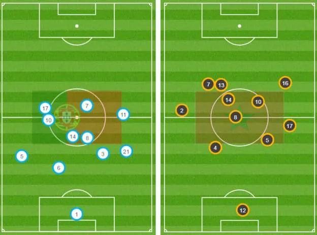 Bồ Đào Nha - Morocco 1-0, Ronaldo ghi bàn trong chiến thắng gây tranh cãi ảnh 6