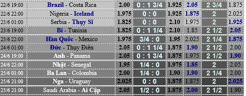 Nigeria - Iceland: Đại bàng xanh chạm trán bức tường băng ảnh 5