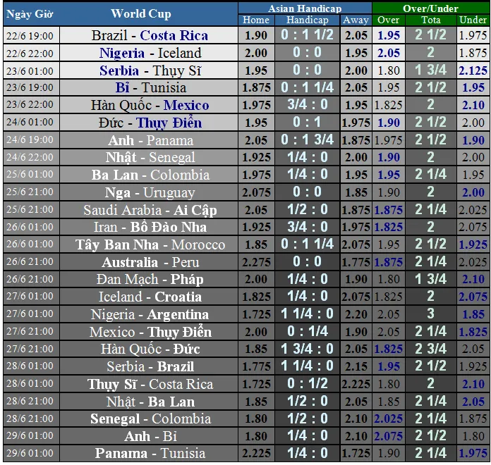 Nigeria - Iceland: Đại bàng xanh chạm trán bức tường băng ảnh 2