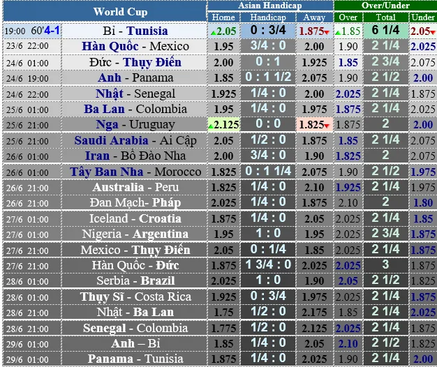 Đức - Thụy Điển: khi cỗ xe tăng Đức lăn bánh (Dự đoán của chuyên gia) ảnh 1