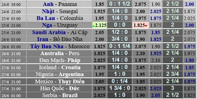 Nhật Bản - Senegal: Tước vũ khí Samurai Xanh (Dự đoán của chuyên gia) ảnh 5