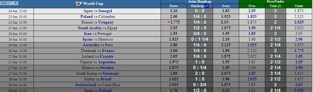 Nhật Bản - Senegal: Tước vũ khí Samurai Xanh (Dự đoán của chuyên gia) ảnh 1