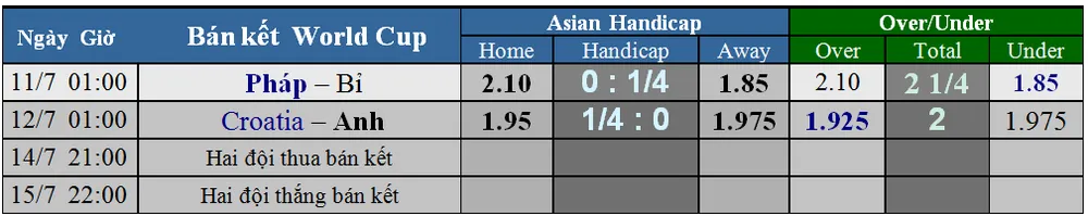 Pháp - Bỉ: Quỷ đỏ không e dè Gà trống Gaulois (Dự đoán của chuyên gia) ảnh 1