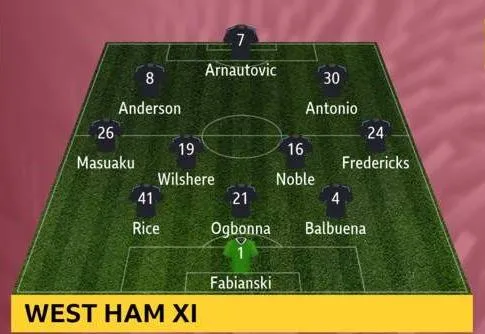 Liverpool - West Ham 4-0: Mo Salah mở tỷ số, Mane góp 2 bàn ảnh 2