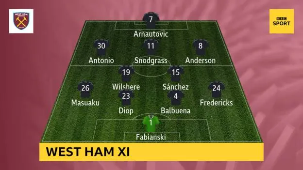 Arsenal - West Ham 3-1, Arnautovic mở tỷ số, Monreal, Welbeck lập công ảnh 2