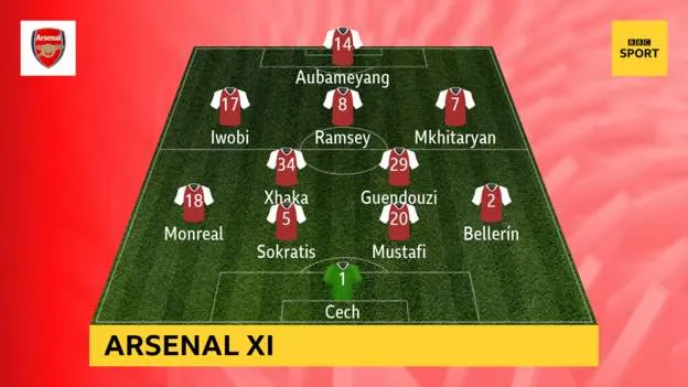 Arsenal - West Ham 3-1, Arnautovic mở tỷ số, Monreal, Welbeck lập công ảnh 1