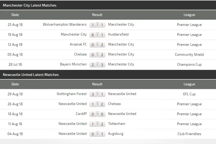 Parma - Juventus: Chờ Ronaldo khai pháo ảnh 3